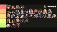 Tekken 8 tier list (Image via Bandai Namco and Tiermaker)
